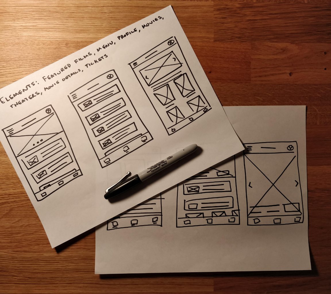 Hand-drawn wireframe sheets — home, movie list, and movie details screens sketched in marker